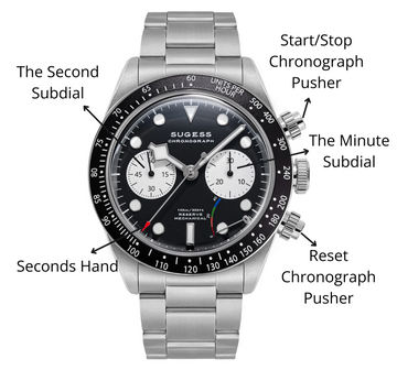 What Is a Chronograph Watch? The Ultimate Beginner’s Guide